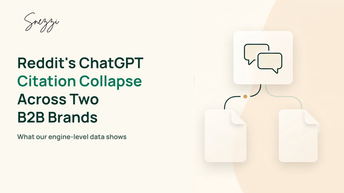 Reddit's ChatGPT Citation Collapse: What Our Data Across Two B2B Brands Shows