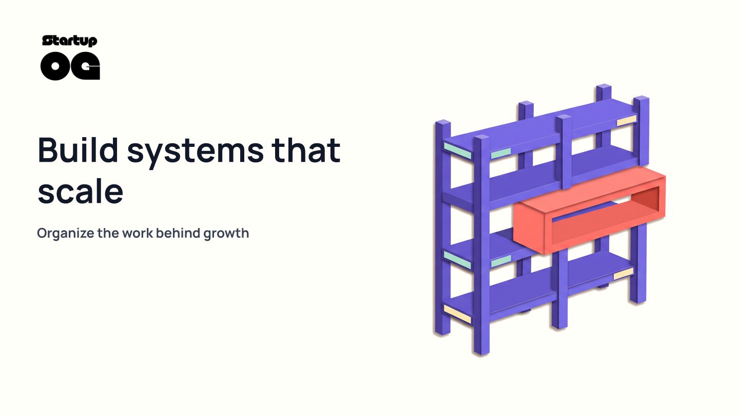 Build a Scalable Organization Business System