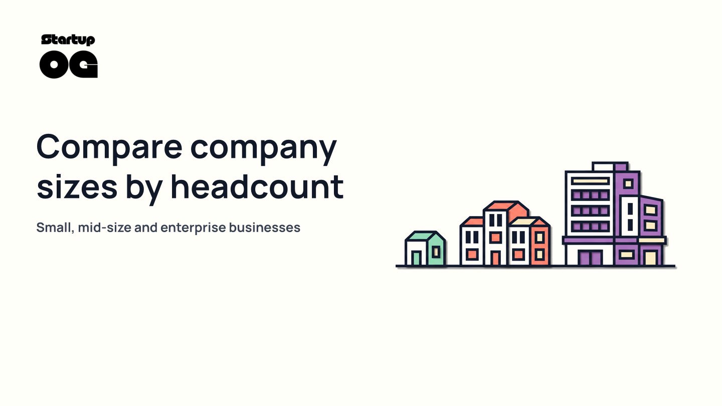 Small vs Mid vs Enterprise: Mid-Size Employee Count Definition