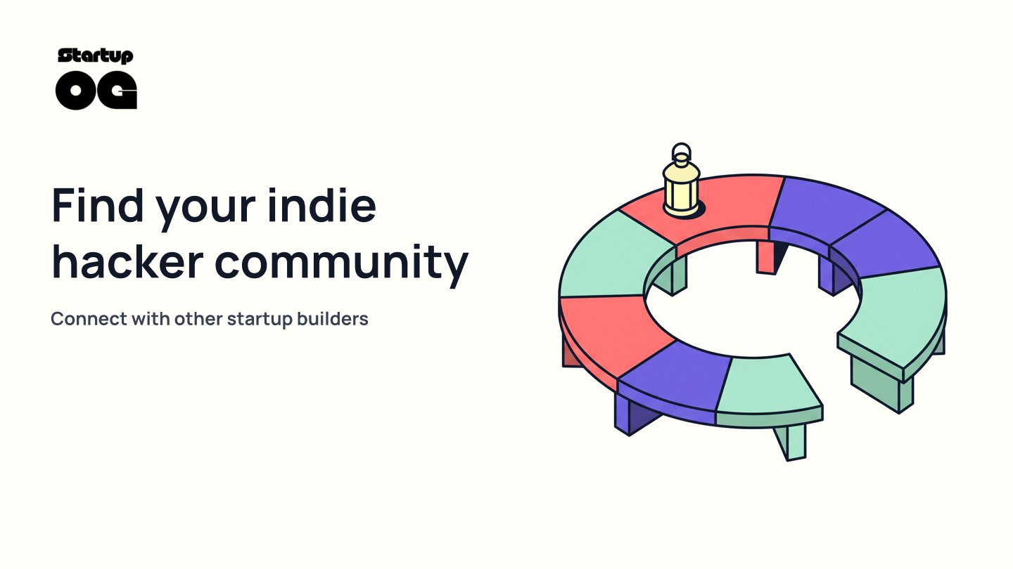 Best Startup & Indie Hacker Communities to Join in 2026