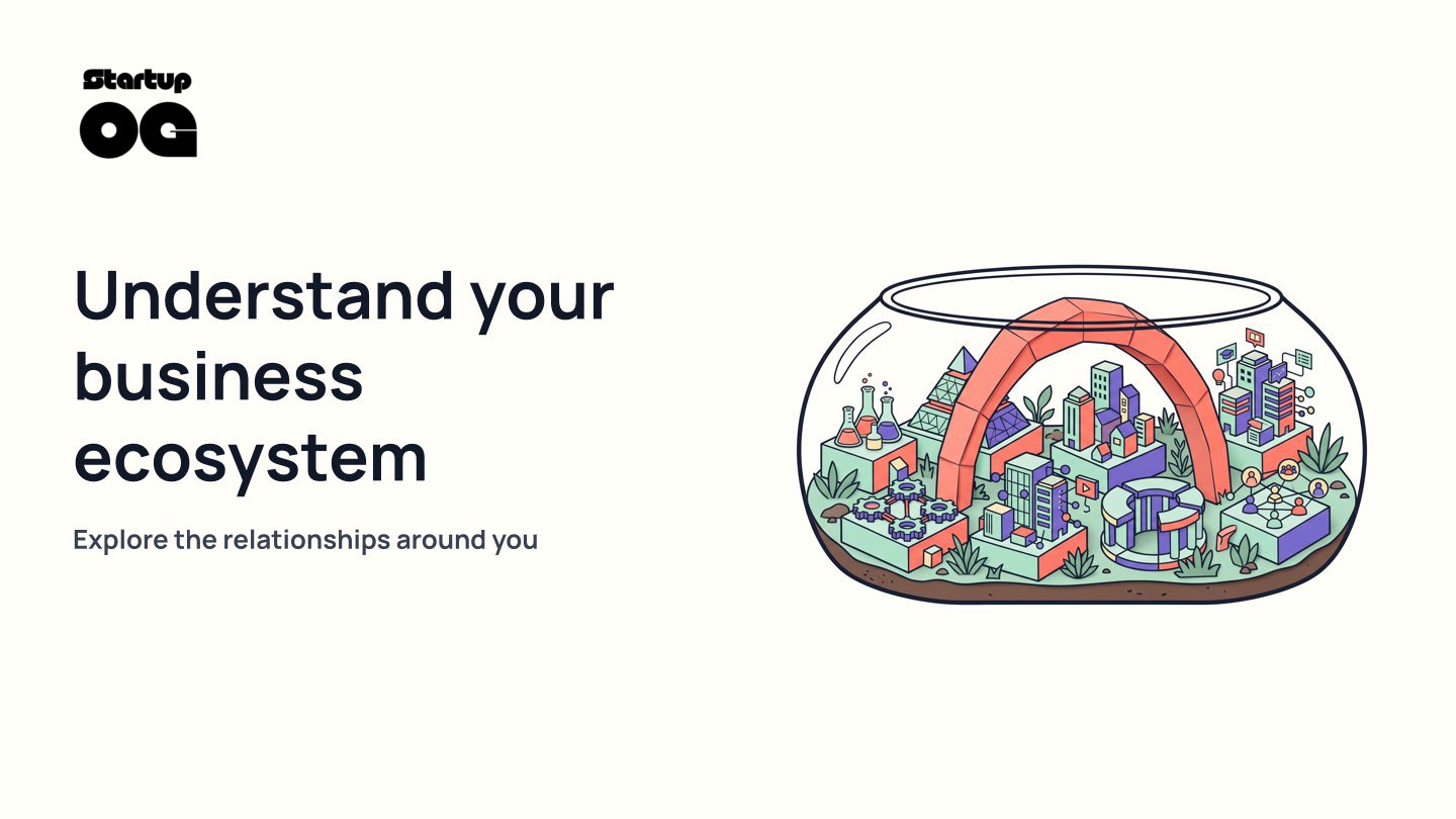 8 Dimensions of Business Ecosystems for Founders