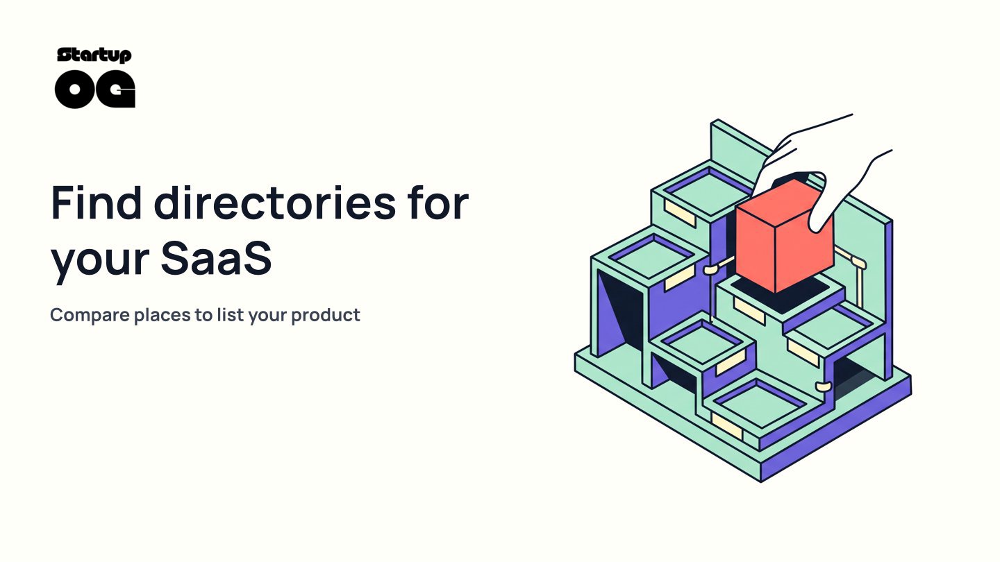 Best Startup Directories to List Your SaaS in 2026
