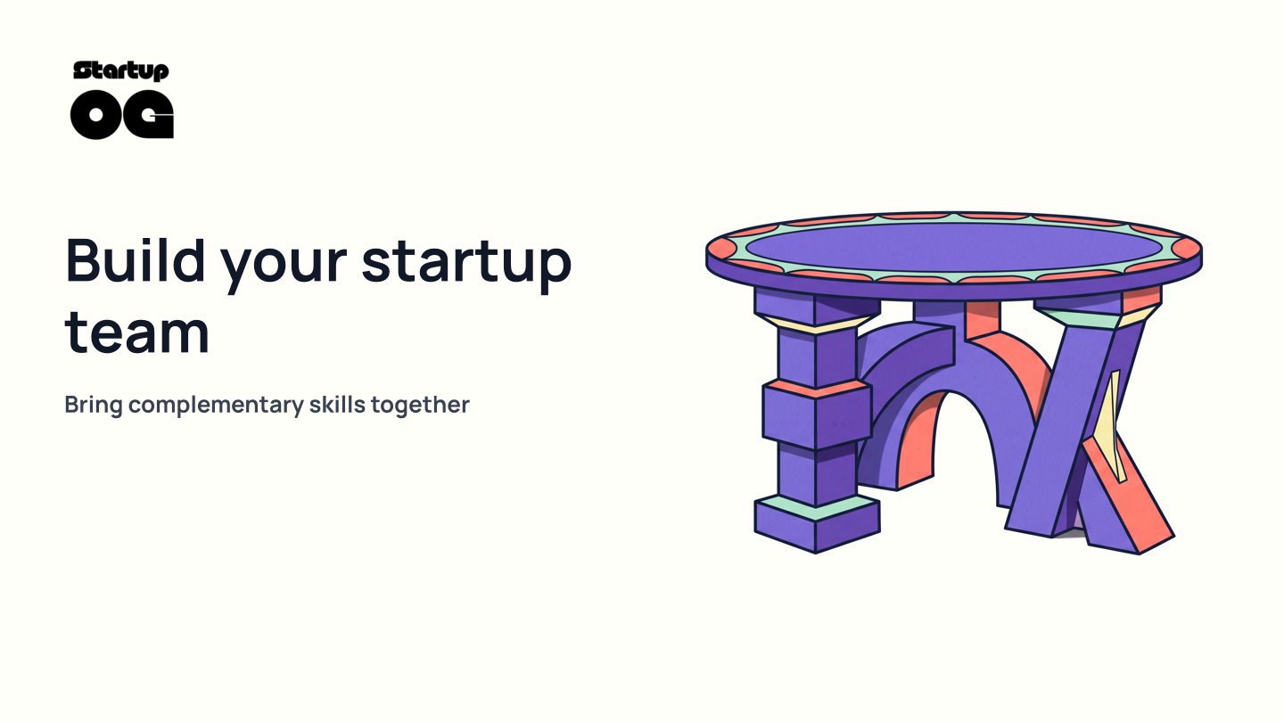 How to Build a Startup Team : A 4 step guide