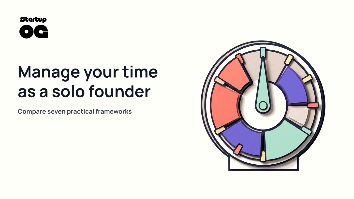 7 Time Management Frameworks for Solo Founders (2026)