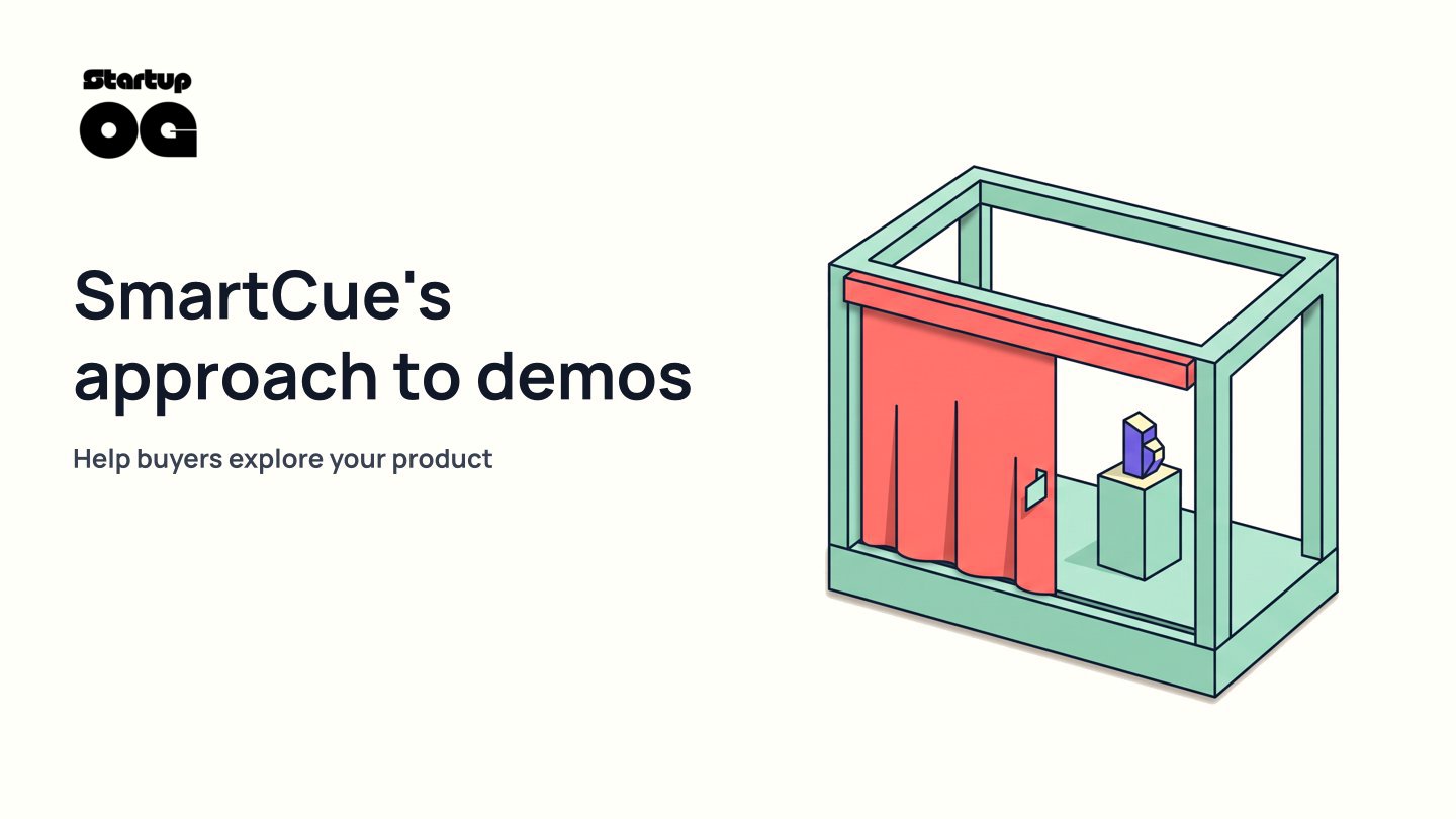 SmartCue’s Journey: How Interactive Demos Can Boost Your Sales