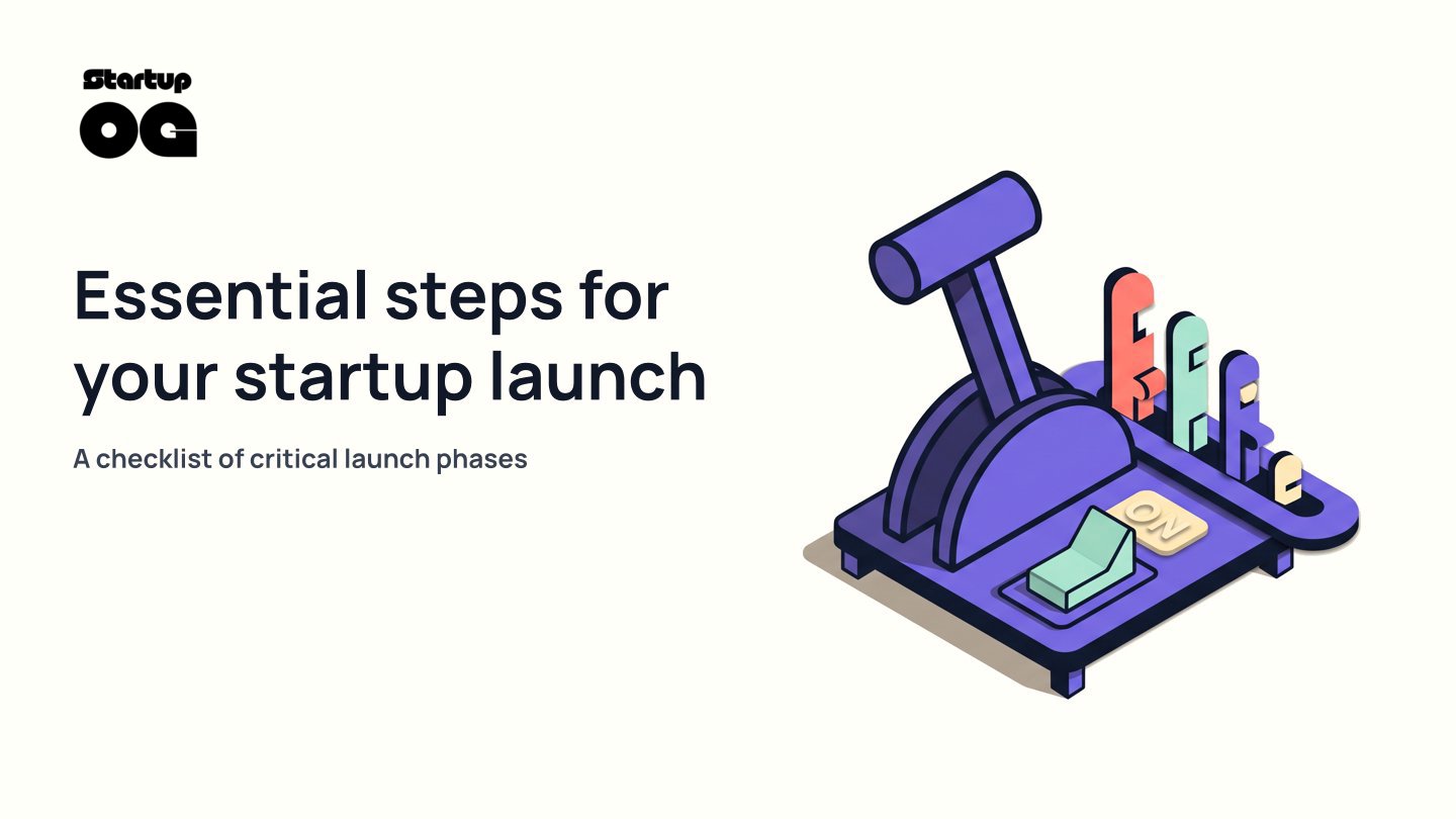 Your Ultimate Startup Launch Checklist: 40 Essential Steps