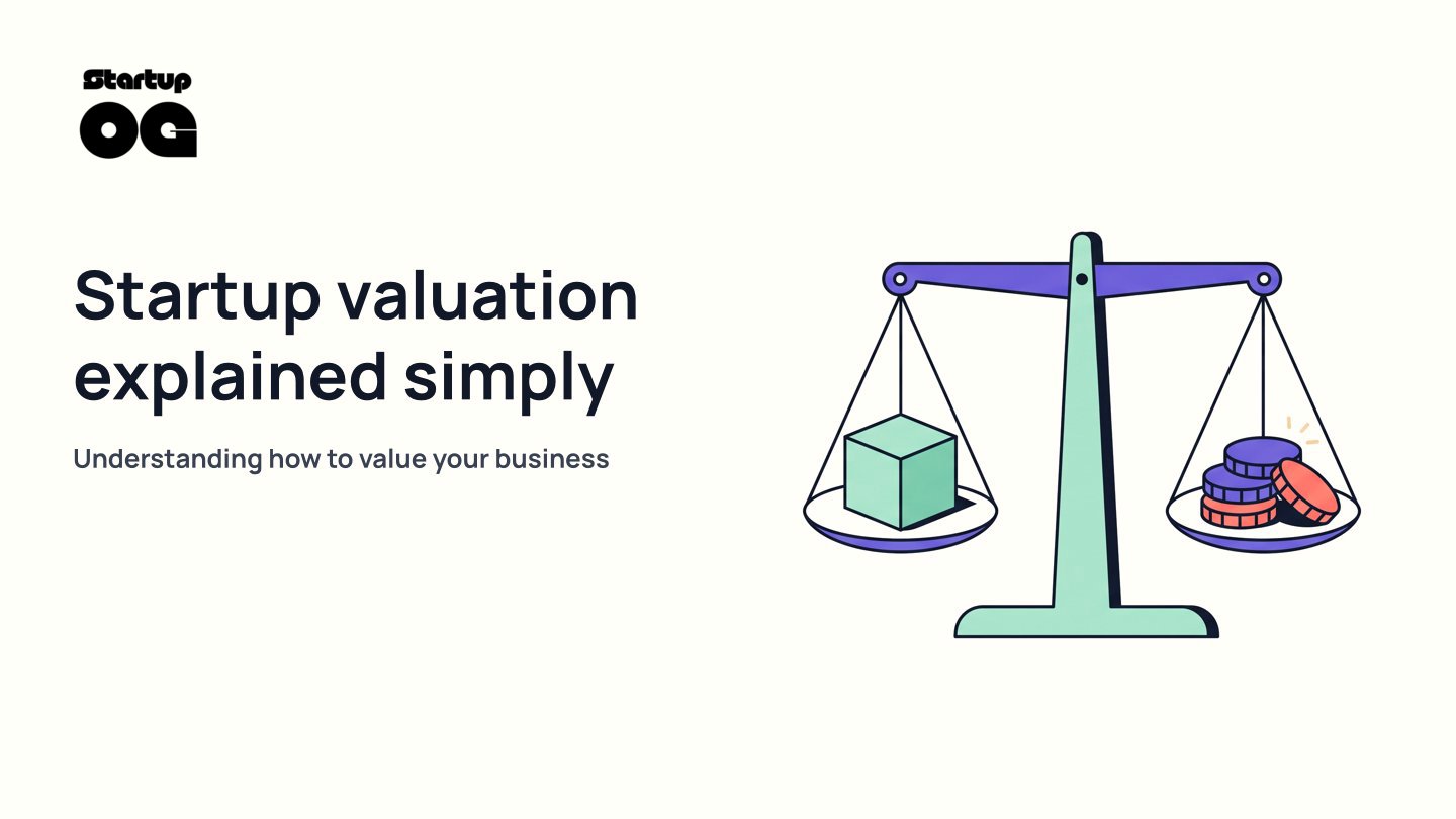 Startup Valuation Explained Simply